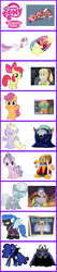 Size: 523x2476 | Tagged: safe, apple bloom, diamond tiara, dinky hooves, nightmare moon, scootaloo, silver spoon, sweetie belle, puffball, g4, bun (kirby), comparison chart, customer service, escargon, fumu, king dedede, kirby, kirby (series), kirby of the stars, meta knight, nightmare (kirby), shadowbolts