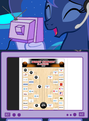 Size: 563x769 | Tagged: safe, princess luna, gamer luna, g4, exploitable meme, tv meme