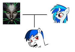 Size: 782x545 | Tagged: safe, dj pon-3, vinyl scratch, oc, g4, shodan, system shock