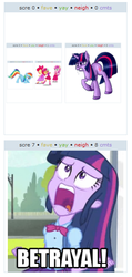 Size: 294x619 | Tagged: safe, apple bloom, rainbow dash, scootaloo, sweetie belle, twilight sparkle, derpibooru, equestria girls, g4, my little pony equestria girls, betrayal, exploitable meme, juxtaposition, juxtaposition win, juxtaposition winception, meta, twiscream