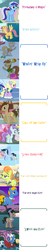 Size: 608x3157 | Tagged: safe, edit, edited screencap, screencap, bee bop, carrot top, doctor whooves, eleventh hour, golden harvest, justah bill, lady justice, liza doolots, minuette, perfect pace, perry pierce, petunia, piña colada, pokey pierce, ruby pinch, sandstorm (g4), spring forward, swift justice, tall order, time flies, time turner, tootsie flute, tornado bolt, twinkleshine, earth pony, pegasus, pony, unicorn, boast busters, call of the cutie, friendship is magic, g4, sonic rainboom (episode), sweet and elite, the best night ever, the cutie mark chronicles, winter wrap up, brownie harvest, group, perfect timing (character), the inquisitor, the tenth doctor, unnamed character, unnamed pony