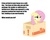 Size: 901x723 | Tagged: safe, fluttershy, pegasus, pony, g4, box, bronybait, flutterbox, meme, question, text