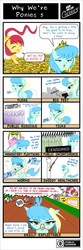 Size: 500x1500 | Tagged: safe, artist:c-quel, oc, oc only, comic