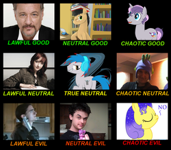 Size: 1200x1050 | Tagged: safe, oc, oc only, oc:digibrony, oc:the living tombstone, alignment chart, analysis bronies, bhaalspawn, brony, hotdiggedydemon, john de lancie, lauren faust, lily orchard, lily peet, max gilardi, pen stroke, sethisto, sunlight1236