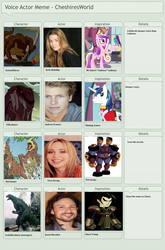 Size: 1024x1556 | Tagged: safe, princess cadance, shining armor, alicorn, human, kaiju, pony, robot, unicorn, g4, andrew francis, britt mckillip, burtannus, chase young, godzilla, godzilla (gts), godzilla (series), godzilla junior, godzilla the series, irl, irl human, jason marsden, komodithrax, photo, strika, tara strong, transformers, transformers animated, voice actor meme, voice actors, xiaolin showdown, zilla junior