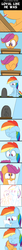 Size: 500x5734 | Tagged: safe, artist:abstract-spectrum, rainbow dash, scootaloo, tank, pegasus, pony, g4, comic, crayon, crying, cute, drawing, feels, female, filly, gravestone, implied death, mare, scootalove