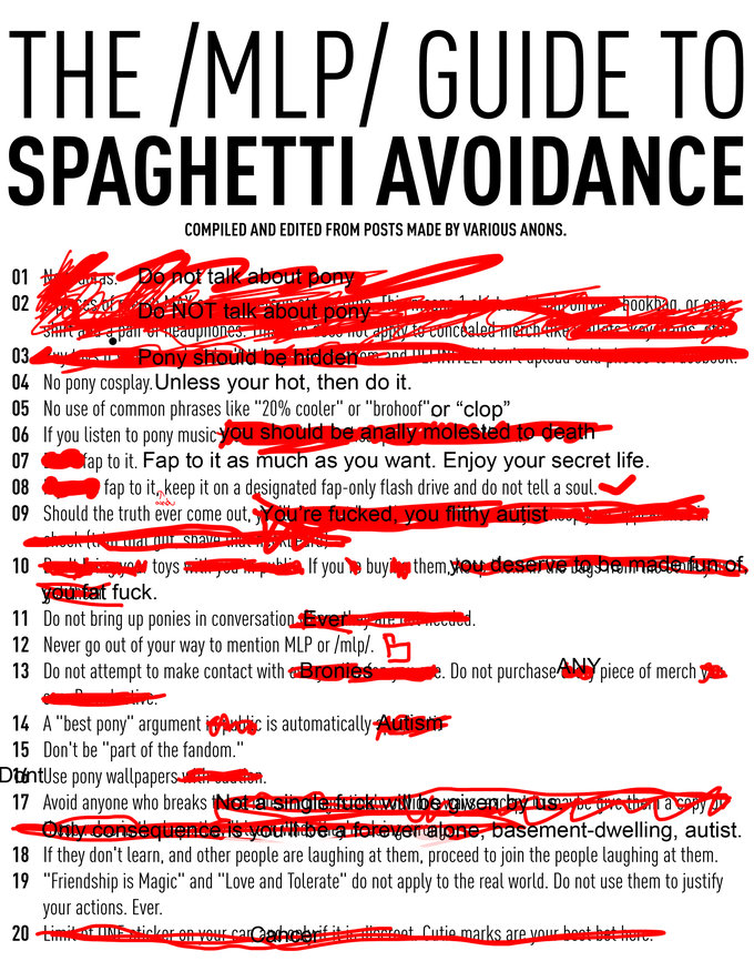 #338396 - questionable, /mlp/, 4chan, 4chan screencap, grammar error ...