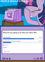 Size: 562x771 | Tagged: safe, twilight sparkle, g4, exploitable meme, facehoof, meta, poll, tv meme, xbox, xbox 360, xbox one