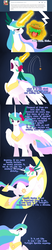 Size: 750x3584 | Tagged: safe, artist:sakuyamon, princess celestia, twilight sparkle, oc, oc:fausticorn, alicorn, pony, g4, askeostwilightsparkle, female, lauren faust, mare, sandwich, tumblr, twilight sparkle (alicorn)