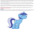 Size: 842x716 | Tagged: safe, minuette, pony, unicorn, g4, official, female, hasbro, press release, solo, text, toothpaste