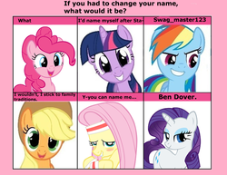 Size: 680x524 | Tagged: safe, applejack, fluttershy, pinkie pie, rainbow dash, rarity, twilight sparkle, g4, 6 pony meme, bend over, exploitable meme, meme