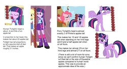 Size: 2000x1086 | Tagged: safe, applejack, pinkie pie, twilight sparkle, equestria girls, g4, green isn't your color, my little pony equestria girls, apple, chart, headcanon, observation, overthinking it, size comparison, twilight sparkle (alicorn)