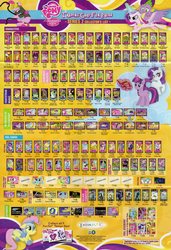 Size: 2787x4079 | Tagged: safe, enterplay, apple bloom, fluttershy, pinkie pie, princess cadance, rarity, spike, twilight sparkle, alicorn, pony, g4, book, card, checklist, magic, poster, series 2, trading card, twilight sparkle (alicorn)