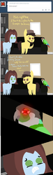 Size: 650x2140 | Tagged: safe, egoraptor, game grumps, jacques, jontron, pointy ponies, ponified, tumblr