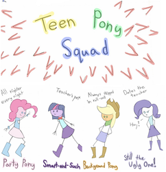 Size: 918x950 | Tagged: safe, artist:heir-of-rick, applejack, pinkie pie, rarity, twilight sparkle, equestria girls, g4, boots, bowtie, clothes, cowboy hat, denim skirt, hat, homestar runner, humanized, parody, shoes, skirt, stetson, teen girl squad, wat