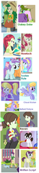 Size: 567x2470 | Tagged: safe, edit, edited screencap, screencap, applejack, aqua blossom, ballad, blueberry cake, cloud kicker, cloudy kicks, indigo wreath, liza doolots, oakey doke, paisley, petunia, raven, rose heart, roseluck, scootaloo, sophisticata, sweet leaf, tootsie flute, watermelody, welch, written script, dog, earth pony, human, pegasus, pony, unicorn, equestria girls, fall weather friends, g4, lesson zero, my little pony equestria girls, the crystal empire, the cutie pox, the super speedy cider squeezy 6000, background character, background human, background pony, badge, banana, blue dog, bow, clothes, comparison, cropped, dress, ear piercing, earring, female, filly, foal, food, glasses, hair accessory, hair bun, hat, horn, hot dog, jewelry, leash, magic, male, mare, meat, necklace, necktie, op is wrong, pants, piercing, pin, plate, ponytail, running, sausage, shirt, shoes, skirt, spread wings, stallion, talking, tray, walking, well yes but actually no, wings