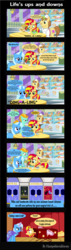 Size: 5051x17757 | Tagged: safe, artist:vector-brony, donut joe, lightning dust, sunset shimmer, trixie, pegasus, pony, unicorn, g4, absurd resolution, antagonist, comforting, comic, counterparts, donut, food, frown, implied mane six, implied rainbow dash, implied twilight sparkle, les miserables, magic, magic trick, poster, restaurant, saw, telekinesis, this is gonna suck, twilight's counterparts