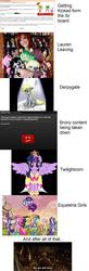 Size: 629x1920 | Tagged: source needed, safe, derpy hooves, twilight sparkle, equestria girls, g4, 4chan, 4chan screencap, hasbro, lauren faust, meta, text, the matrix, twilight sparkle (alicorn), youtube
