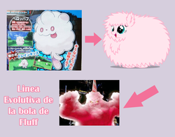 Size: 749x589 | Tagged: safe, oc, oc:fluffle puff, swirlix, candy monster, cotton candy, cotton candy glob, evolution, evolution chart, food, meta, pokémon, scooby-doo 2: monsters unleashed, scooby-doo!, spanish