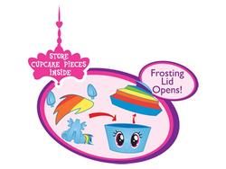 Size: 752x564 | Tagged: safe, rainbow dash, g4, cupcake, cupcake keepsakes, female, funko, implied, rainbow cupcake, toy