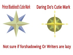 Size: 4000x3000 | Tagged: safe, daring do, prince blueblood, g4, cutie mark, op is a duck, overanalyzing, text
