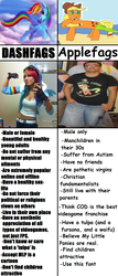 Size: 1230x2869 | Tagged: safe, applejack, rainbow dash, g4, /mlp/, 4chan, butthurt, comic sans, comparison, comparison trolling, fan, op is a duck, ponyfags