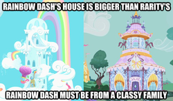 Size: 625x367 | Tagged: safe, rainbow dash, rarity, g4, carousel boutique, house, image macro