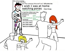 Size: 500x401 | Tagged: safe, 1000 hours in ms paint, anti-brony, brony, comic, fedora shaming, feels guy, greentext, hat, i wish i was at home, ms paint, neckbeard, party, patrician, text, trilby