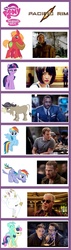 Size: 592x2080 | Tagged: safe, big macintosh, bon bon, bulk biceps, cranky doodle donkey, lyra heartstrings, rainbow blaze, rainbow dash, sweetie drops, twilight sparkle, donkey, earth pony, pegasus, pony, unicorn, g4, chart, chuck hansen, hannibal chau, hermann goetlibb, mako mori, newton geizler, pacific rim, raleigh beckett, stacker pentecost