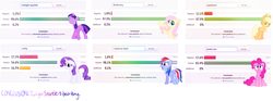 Size: 2456x912 | Tagged: safe, applejack, fluttershy, pinkie pie, rainbow dash, rarity, twilight sparkle, g4, mane six, whatdoestheinternetthink.net