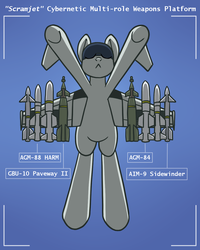 Size: 1024x1280 | Tagged: safe, artist:scramjet747, oc, oc only, oc:scramjet, original species, plane pony, pony, aim-9 sidewinder, ask, bomb, missile, plane, ponified, solo, tumblr, weapon