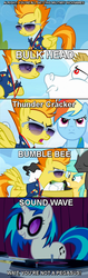 Size: 441x1389 | Tagged: safe, bulk biceps, dj pon-3, mercury, rainbow dash, spitfire, starry eyes (character), sunshower raindrops, thunderlane, vinyl scratch, g4, wonderbolts academy, comic, hilarious in hindsight, sunglasses, transformers