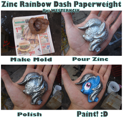 Size: 907x880 | Tagged: safe, artist:westernciv, rainbow dash, g4, paperweight