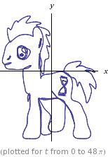 Size: 154x222 | Tagged: safe, doctor whooves, time turner, g4, geometry, gif, graph, graph of a function, math, non-animated gif, pun, visual pun, wolframalpha