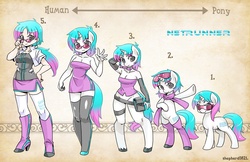 Size: 1600x1035 | Tagged: safe, artist:shepherd0821, oc, oc only, oc:netrunner, human, pony, anthro, semi-anthro, unguligrade anthro, anthro chart, anthro with ponies, armpits, bipedal, cleavage, clothes, female, hmd, humanized, line-up, skirt