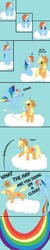 Size: 1440x7200 | Tagged: safe, artist:babileilei, applejack, rainbow dash, g4, comic