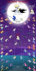 Size: 640x1249 | Tagged: safe, artist:tomfraggle, apple bloom, applejack, babs seed, big macintosh, braeburn, daring do, derpy hooves, discord, dj pon-3, doctor whooves, fluttershy, gilda, iron will, king sombra, lightning dust, nightmare moon, octavia melody, pinkie pie, princess cadance, princess celestia, princess luna, queen chrysalis, rainbow dash, rarity, scootaloo, shining armor, soarin', spike, spitfire, sweetie belle, time turner, trixie, twilight sparkle, vinyl scratch, zecora, earth pony, griffon, pony, zebra, g4, male, results, stallion, tournament