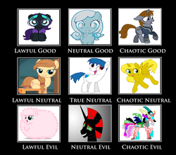 Size: 1600x1416 | Tagged: safe, oc, oc only, oc:cream heart, oc:fluffle puff, oc:littlepip, oc:niggertron, oc:nyx, oc:roboshi, oc:snowdrop, oc:ticket, alicorn, earth pony, pony, unicorn, fallout equestria, 1000 hours in ms paint, alicorn oc, alignment, alignment chart, clothes, fanfic, fanfic art, feather, female, horn, jumpsuit, mare, meme, open mouth, pipbuck, quill, red and black oc, smiling, solo, tiara ultima, vault suit, wings