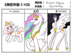 Size: 1280x960 | Tagged: safe, artist:r.yo, princess celestia, g4, chinese, filly, pink-mane celestia, pixiv, younger