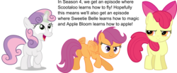 Size: 3817x1576 | Tagged: source needed, safe, artist:caliazian, artist:itchykitchy, artist:ocarina0ftimelord, apple bloom, scootaloo, sweetie belle, earth pony, pegasus, pony, unicorn, g4, season 4, apple bloom is not amused, buzzing wings, comments, cutie mark crusaders, female, filly, flapping, foal, hilarious in hindsight, open mouth, raised hoof, scootaloo can fly, simple background, text, transparent background, vector, wings