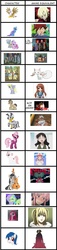 Size: 816x3570 | Tagged: safe, cheerilee, derpy hooves, diamond tiara, doctor whooves, flam, flim, fluttershy, gilda, nurse redheart, octavia melody, pinkie pie, silver spoon, time turner, trixie, zecora, oc, oc:roboshi, diamond dog, griffon, pegasus, pony, zebra, g4, anime, asahina mikuru, azumanga daioh, bulk and skull, comparison chart, death note, female, flim flam brothers, future diary, gary oak, incubator (species), kyubey, mare, melancholy of haruhi suzumiya, mighty morphin power rangers, misa amane, nurse joy, oktavia von seckendorff, pinkamena diane pie, pokémon, puella magi madoka magica, tengen toppa gurren lagann, viral, yuno gasai