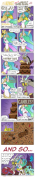 Size: 2171x10898 | Tagged: safe, artist:redapropos, discord, princess celestia, alicorn, draconequus, pony, g4, birthday, cake, comic, discord being discord, female, happy birthday, male, mare, messy, old, prank, ship:dislestia, shipping, straight