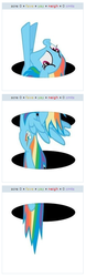 Size: 266x854 | Tagged: safe, rainbow dash, g4, exploitable meme, female, juxtaposition, juxtaposition win, meme, solo