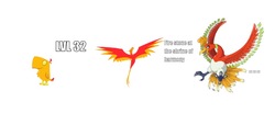 Size: 792x360 | Tagged: safe, peewee, philomena, ho-oh, phoenix, g4, evolution, evolution chart, phoenix chick, pokémon, ponylution bundle