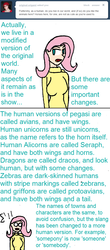 Size: 642x1456 | Tagged: safe, artist:sigmatheartist, fluttershy, human, ask ponies as humans, g4, headcanon, humanized, text