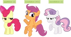 Size: 619x321 | Tagged: safe, apple bloom, scootaloo, sweetie belle, earth pony, pegasus, pony, unicorn, derpibooru, g4, angry, annoyed, applelove, cutie mark crusaders, female, filly, flying, glare, grin, gritted teeth, lidded eyes, meta, scootalove, shrug, smiling, spread wings, sweetielove, tag census, tags, unamused, wings