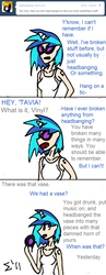 Size: 646x1659 | Tagged: safe, artist:sigmatheartist, dj pon-3, vinyl scratch, human, ask ponies as humans, g4, clothes, humanized, tank top, tumblr