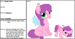Size: 1096x580 | Tagged: safe, oc, oc only, pegasus, pony, card, character description, cute, info, reference sheet, sugar swirl