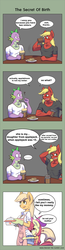 Size: 997x3840 | Tagged: safe, artist:garam, apple bloom, applejack, big macintosh, spike, dragon, earth pony, anthro, g4, adorabloom, applecest, apron, blatant lies, butthug, clothes, comic, cute, engrish, eye bulging, faceful of ass, female, hug, implied applecest, implied applemac, implied incest, inbred, incest, liarjack, male, product of incest, ship:applemac, shipping, straight, sweat, tumblr, unfortunate implications