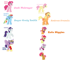 Size: 580x487 | Tagged: safe, apple bloom, applejack, babs seed, fluttershy, pinkie pie, rainbow dash, rarity, scootaloo, sweetie belle, twilight sparkle, alicorn, pony, g4, apple sprout (male apple bloom), applebuck, applejack (male), applejohn (male applejack), bob steed, bubble berry, butterscotch, cutie mark crusaders, dusk shine, elusive, male, male six, mane six, prince dusk, rainbow blitz, rule 63, scooteroll, scooterzoom, silver bell, twilight sparkle (alicorn), voice actors